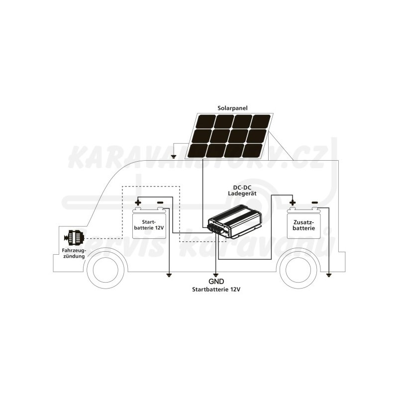 Nabíjecí booster Berger DC/DC BCD 20