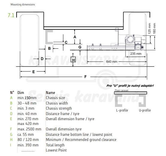 Mover Reich Easydriver Acitve 2.8 pro dvouosý karavan