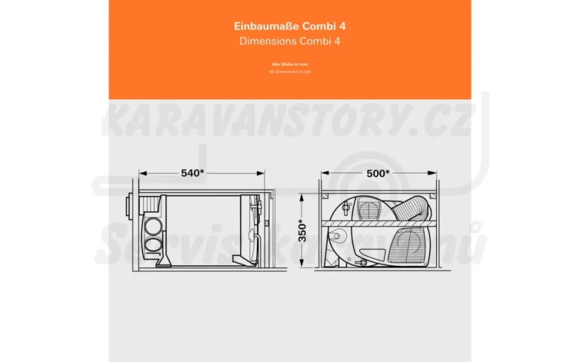 Truma Combi 6E iNet X panel