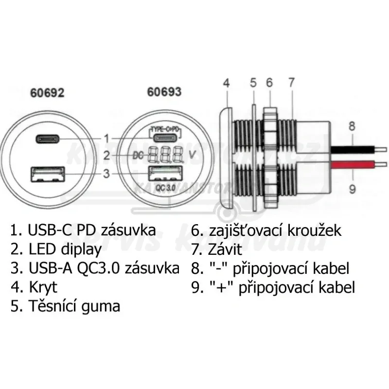 USB zásuvka USB-A a USB-C + voltmetr