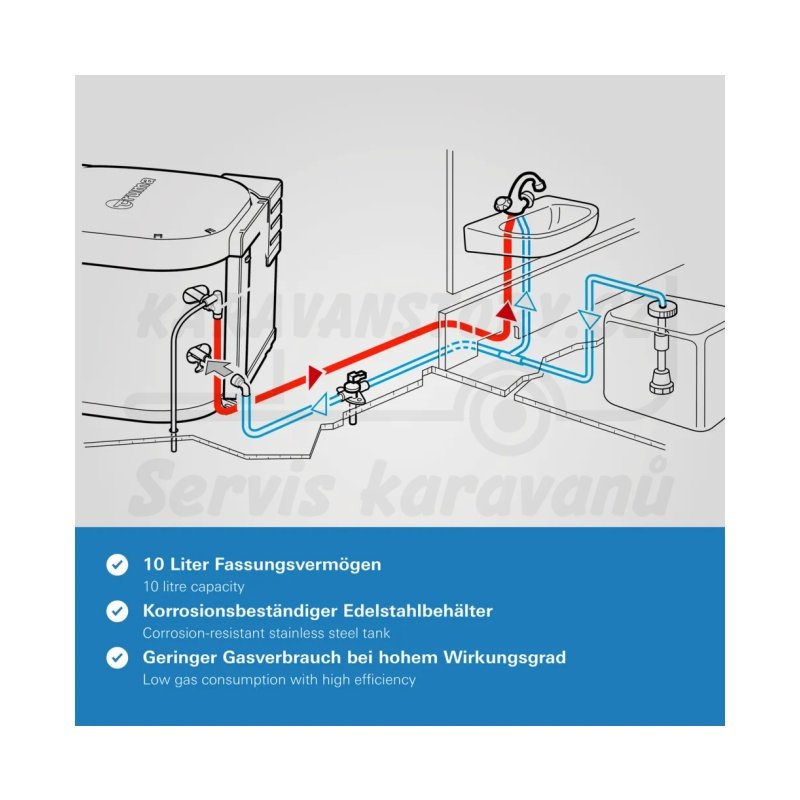 Plynový bojler Truma BGF 10l